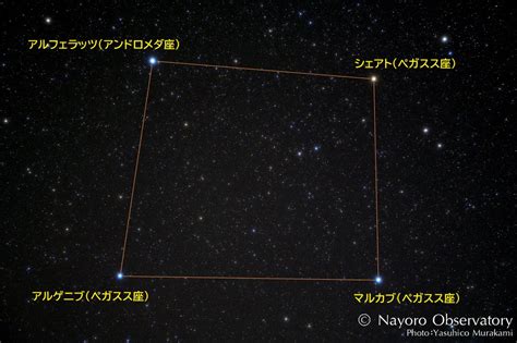 四角星意義|星空／秋の四辺形 » 趣味は天体望遠鏡で星座観測